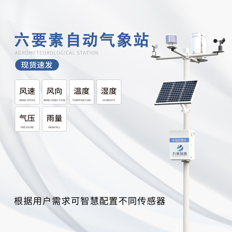 什么是六要素自動氣象站？