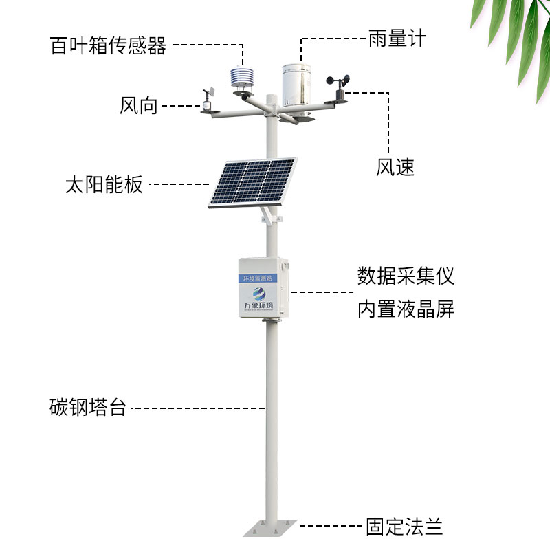 農(nóng)田氣象工作站幫助先進(jìn)的農(nóng)業(yè)氣象理念發(fā)展